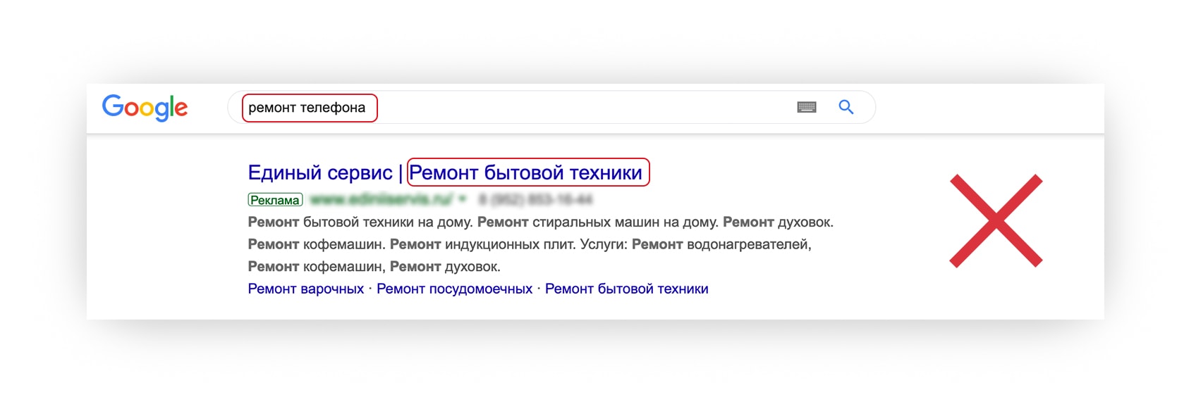 Некорректная настройка рекламной кампании